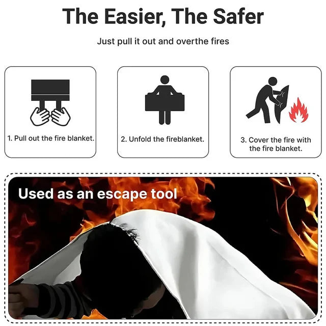 SafeShield Fire Blanket